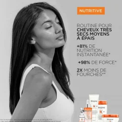 Shampoing nourrissant Bain Satin Riche Nutritive – nutrition intense / 250ml