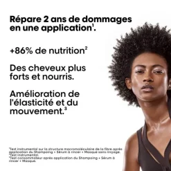 Shampoing réparateur moléculaire Absolut Repair Molecular / 1500ml