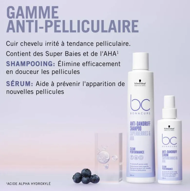 Shampooing Anti-pelliculaire BC Bonacure Scalp / 250ml