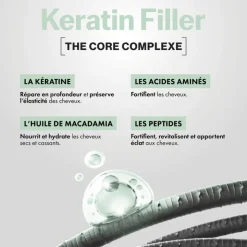 Shampooing Détoxifiant Keratin Filler – purification, réparation, nutrition / 250ml