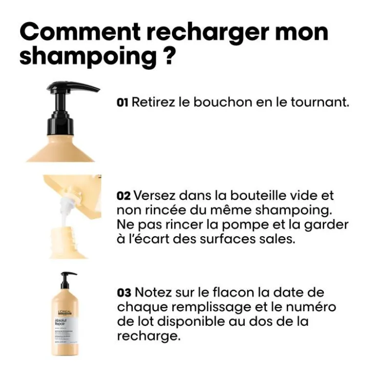 Shampooing professionnel Absolut Repair – réparation et douceur / 1000ml