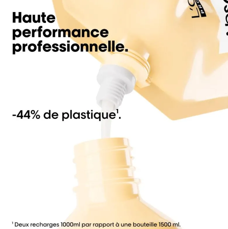 Shampooing professionnel Absolut Repair – réparation et douceur / 1000ml