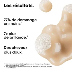 Shampooing professionnel Absolut Repair – réparation et douceur / 1000ml