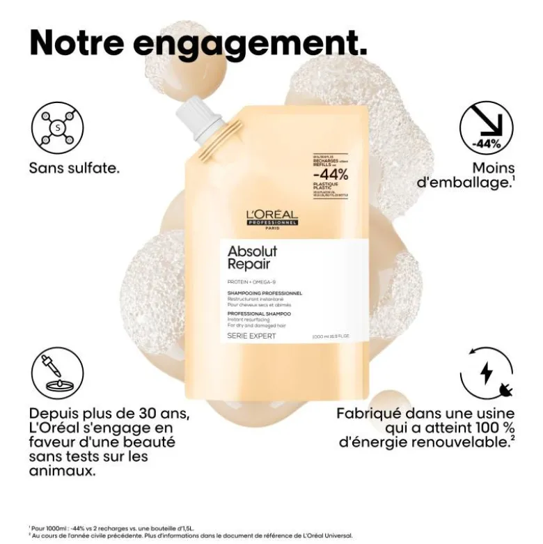 Shampooing professionnel Absolut Repair – réparation et douceur / 1000ml