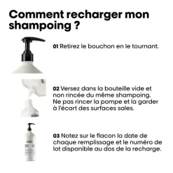 Shampooing professionnel Metal Detox – détoxification et protection / 1000ml