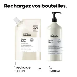 Shampooing professionnel Metal Detox – détoxification et protection / 1000ml
