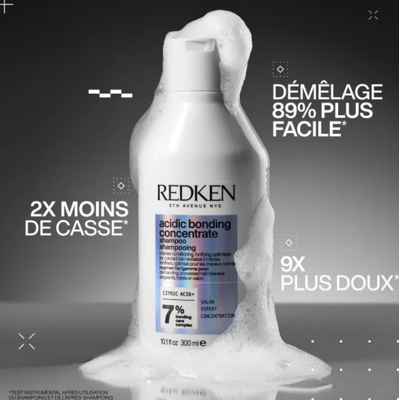 Shampooing réparateur Acidic Bonding Concentrate – réparation, brillance, douceur / 300ml