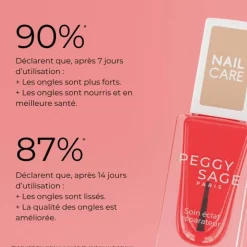 Soin éclat réparateur NAIL CARE GLOW BOOST – ongles nourris, hydratés, renforcés / 11ml