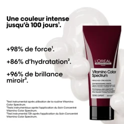 Soin Concentré Fixateur du Spectre Coloriel – éclat jusqu’à 100 jours / 200ml