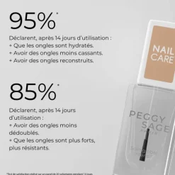 Soin global intensif NAIL CARE KERA BOND – ongles renforcés, hydratés, réparés / 11ml