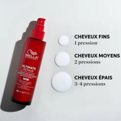 Soin protecteur sans rinçage Ultimate Repair / 140ml