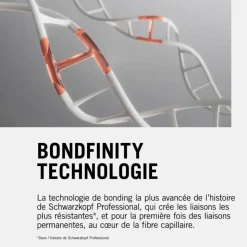 Soin rénovateur capillaire Fibre Clinix - nutrition et réparation profonde / 150ml
