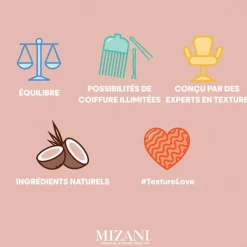Soin sans rinçage 25 Miracle Milk / 400ml