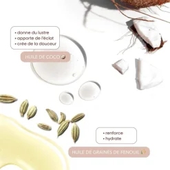 Soin sans rinçage 25 Miracle Milk / 400ml