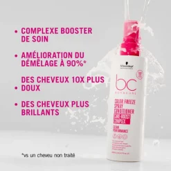 Spray-baume cheveux colorés BC Clean Color Freeze / 400ml