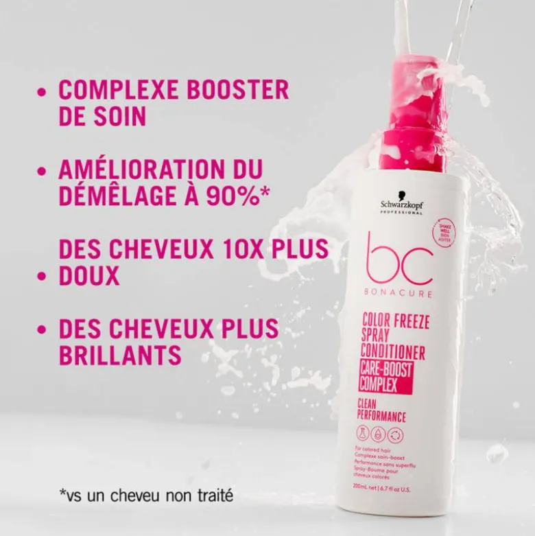 Spray-baume cheveux colorés BC Clean Color Freeze / 200ml