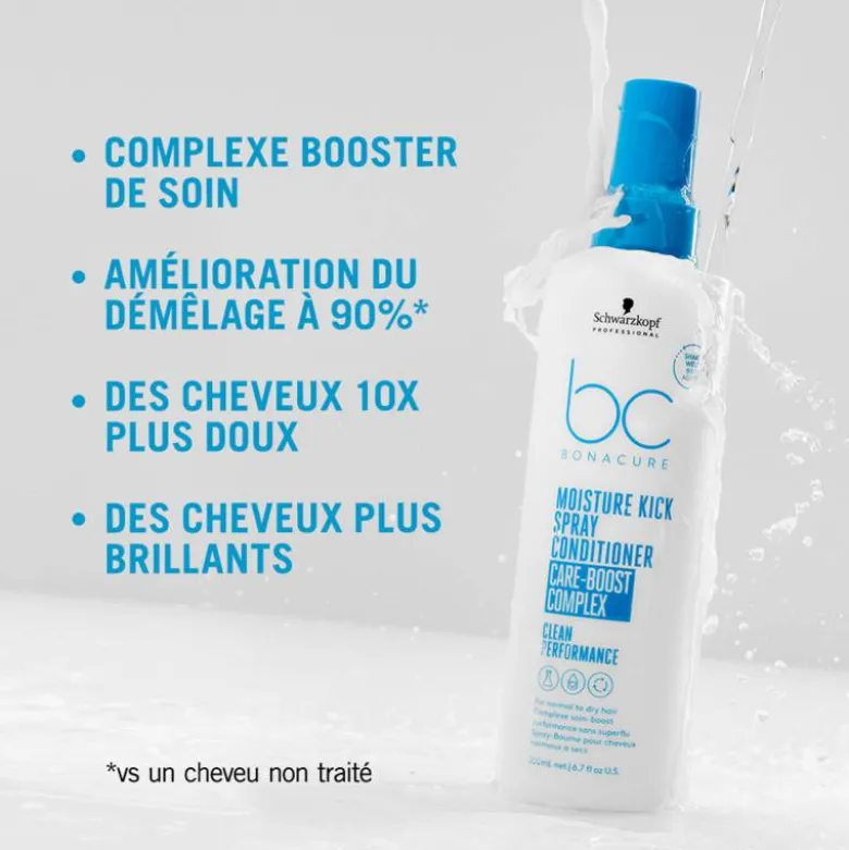 Spray-baume hydratant BC Clean Moisture Kick / 400ml