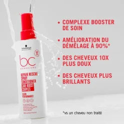 Spray-baume réparateur BC Clean Repair Rescue / 200ml