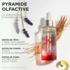 Sérum Anti-Chute Fortifiant – chute réduite, fibre renforcée / 30ml