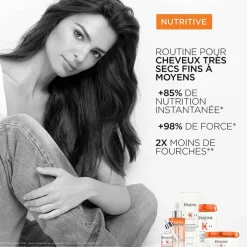 Sérum cuir chevelu Nutritive Nutri-Supplement Scalp Serum / 90ml