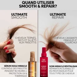 Sérum Huile Miracle Ultimate Smooth / 100ml