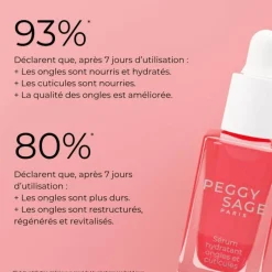 Sérum hydratant ongles et cuticules POWER SHOT – ongles lissés, renforcés / 11ml