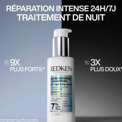 Sérum réparateur intensif jour & nuit Acidic Bonding Concentrate / 100ml