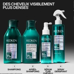 Sérum sans rinçage densité Acidic Grow Full System / 100ml