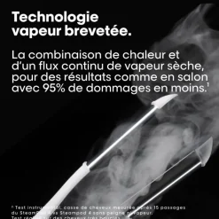 SteamPod 4 lisseur boucleur vapeur
