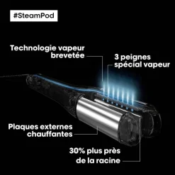 SteamPod 4 lisseur boucleur vapeur