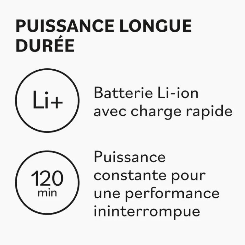 Tondeuse de coupe sans fil FRESH FX86E - puissance, précision, autonomie