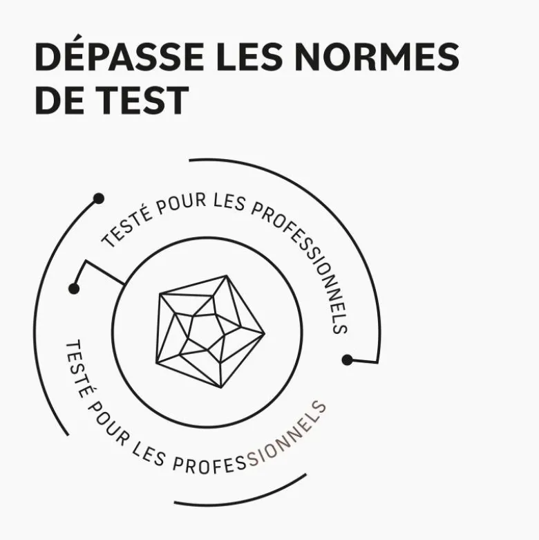 Tondeuse de coupe sans fil FRESH FX86E - puissance, précision, autonomie