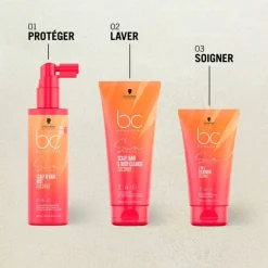 Trousse gamme BC Sun – protection, soin, fraîcheur / 275ml