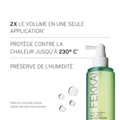 Volume racine Clean Stylers / 50ml